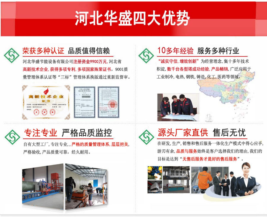 HBLG��(ji��)���͙M��ʽ�]ʽ��s��